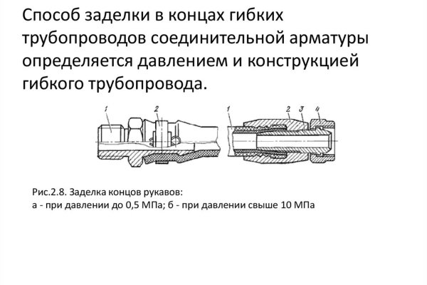 Как купить через кракен